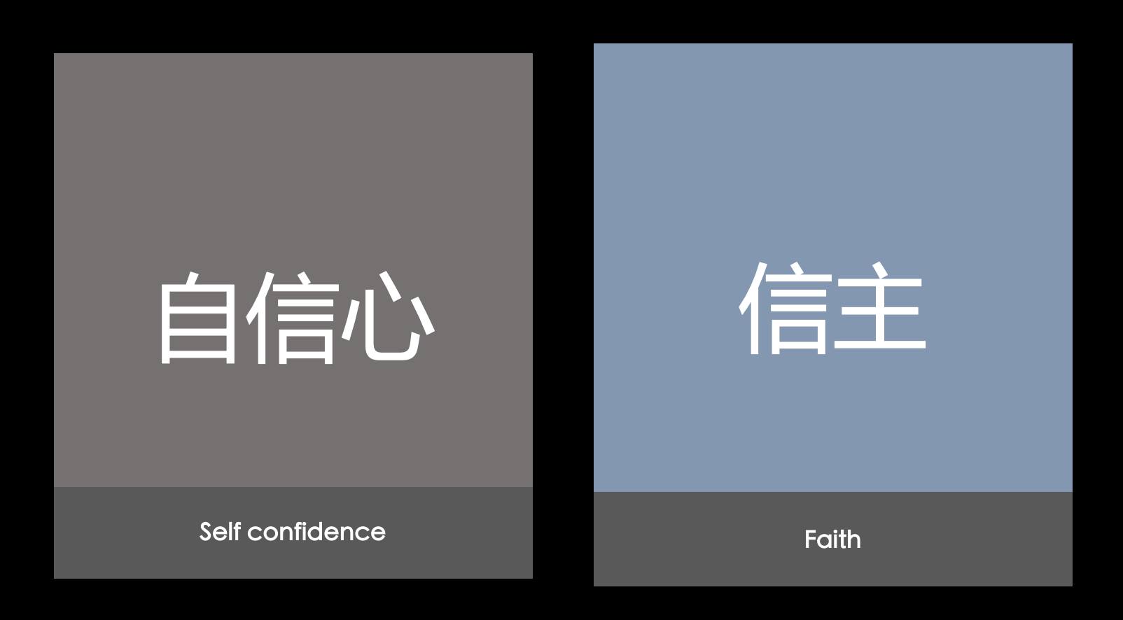 自信心 vs 信靠主 - 李健发牧师