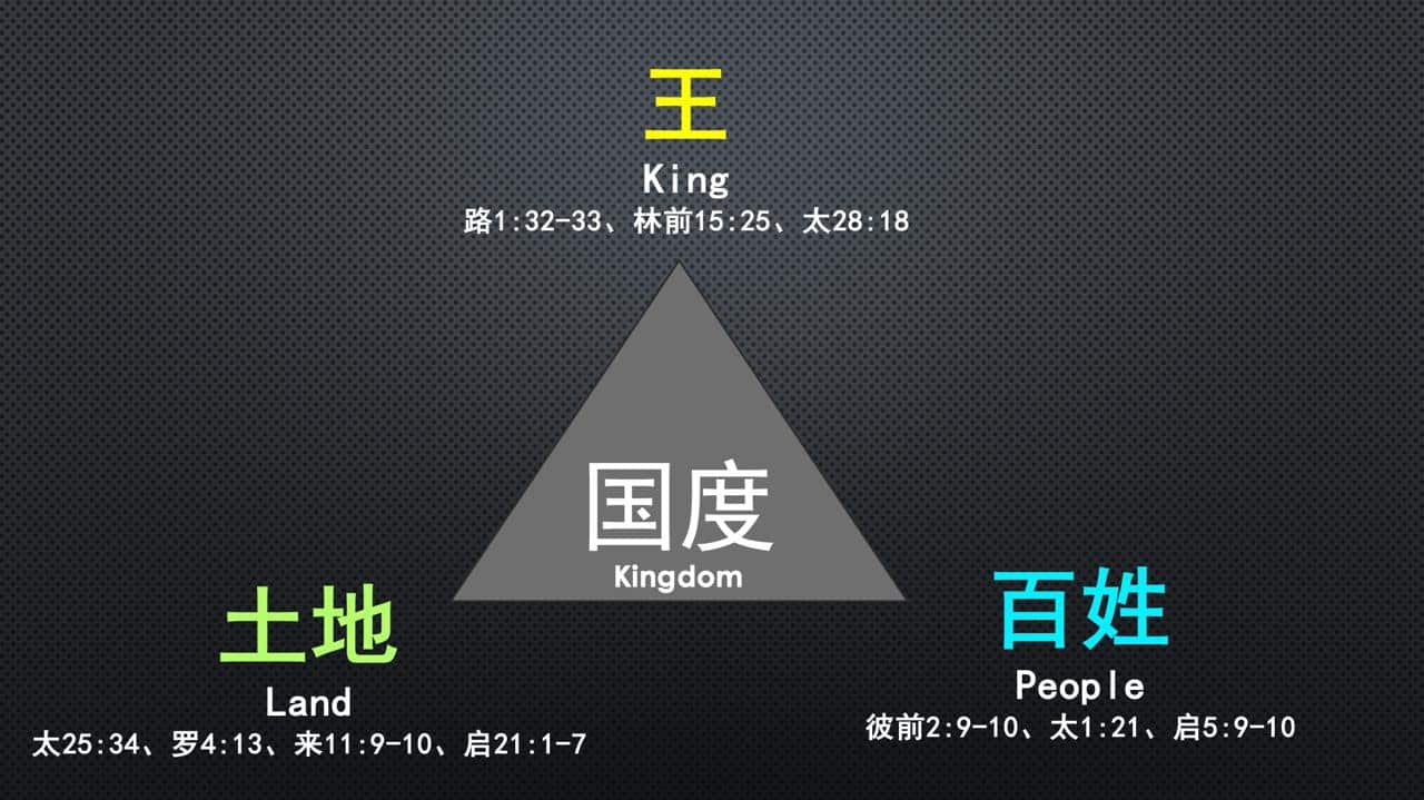 神的国与神的约